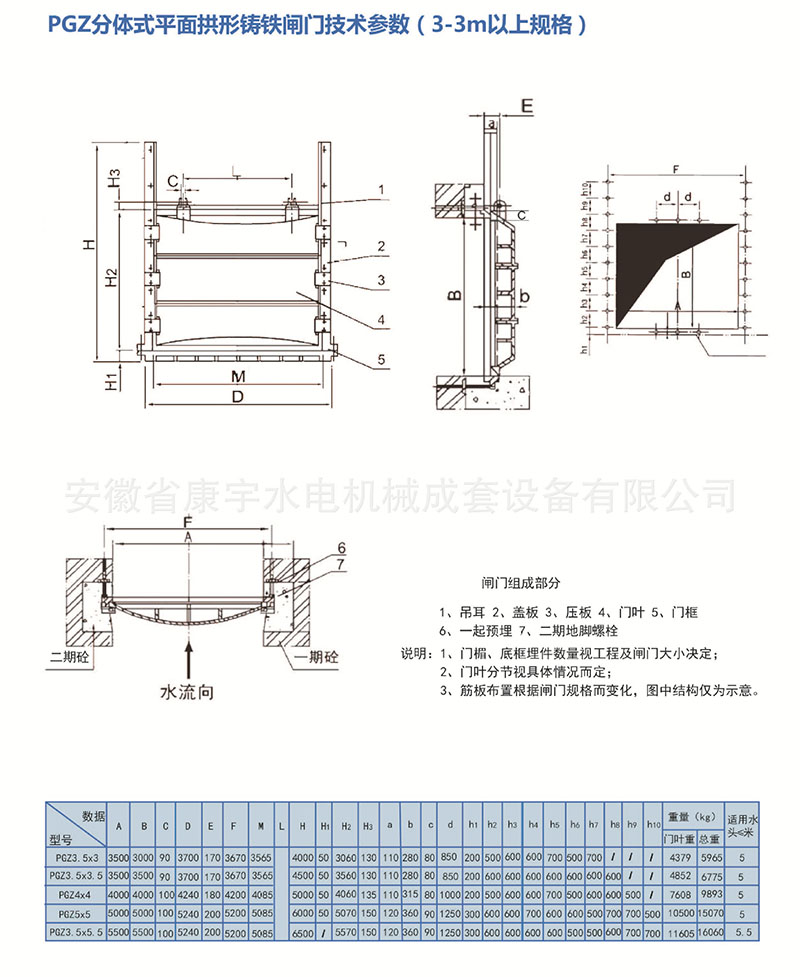 平面拱形鑄鐵閘門(mén)(圖4)