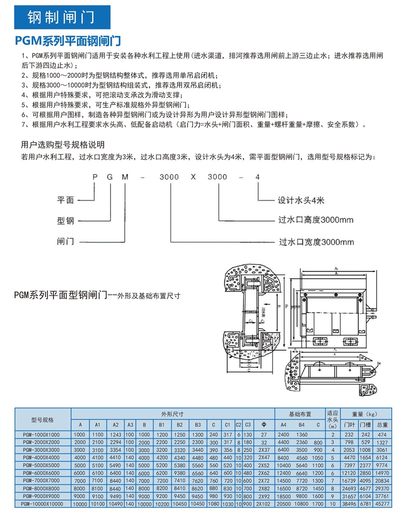 鋼制閘門(mén)(圖1)